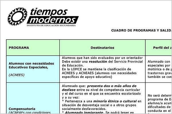 Cuadro con los programas educativos en la ESO